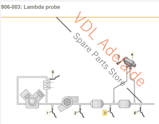 Audi VW Skoda 1.8 2.0 Lambda Sensor 8W0906262G After-Catalyst 8W0906262G