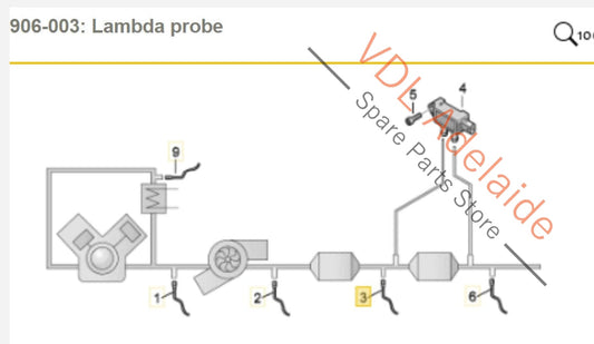 8W0906265AC Audi RS5 F5 B9 Oxygen Sensor Lambda Probe Down stream Right After-Cat 8W0906265C