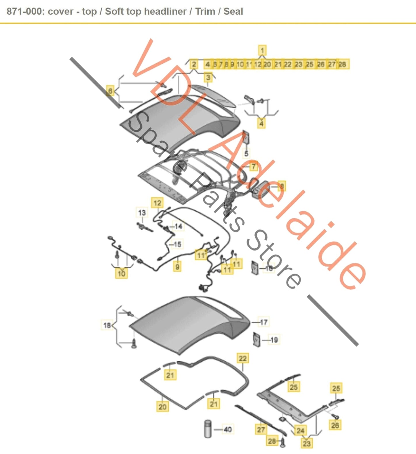8V7871022C2Y5 8V7871022E2Y5 8V7871791 Audi A3 S3 8V 2013-2020 Complete Convertible Roof frame with fabric 8V7871022C 2Y5
