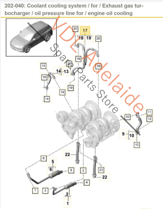 9A714514010 06M145140J Porsche Cayenne V6 Bi Turbo Oil Feed Hose Pipe 9A714514010