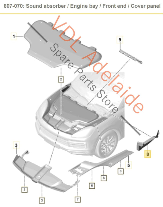 9Y0821169B Porsche Cayenne E3 9Y Top Left Side Engine Bay Trim Cover 9Y0821169B