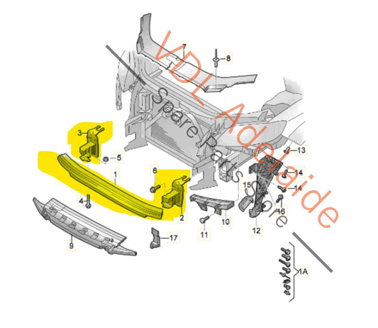 4L0807113A 4L0807134C 4L0807133A Audi Q7 4L Front Bumper Reo Reinforcement Crash Bar 4L0807113A 4L0807133A 4L0807134C