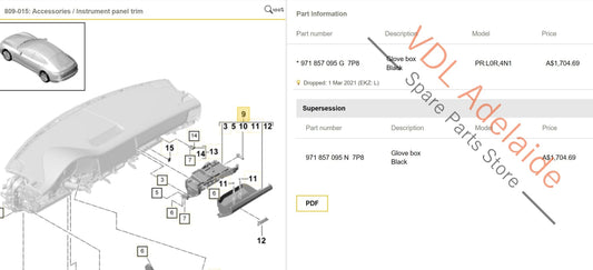 Porsche Panamera Turismo 971 2017-2020 Glovebox for RHD Models