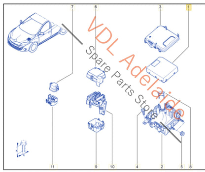 Renault Megane MK3 III RS250 RS265 RS275 Power Supply Module Controller in Engine Compartment 284B62069R