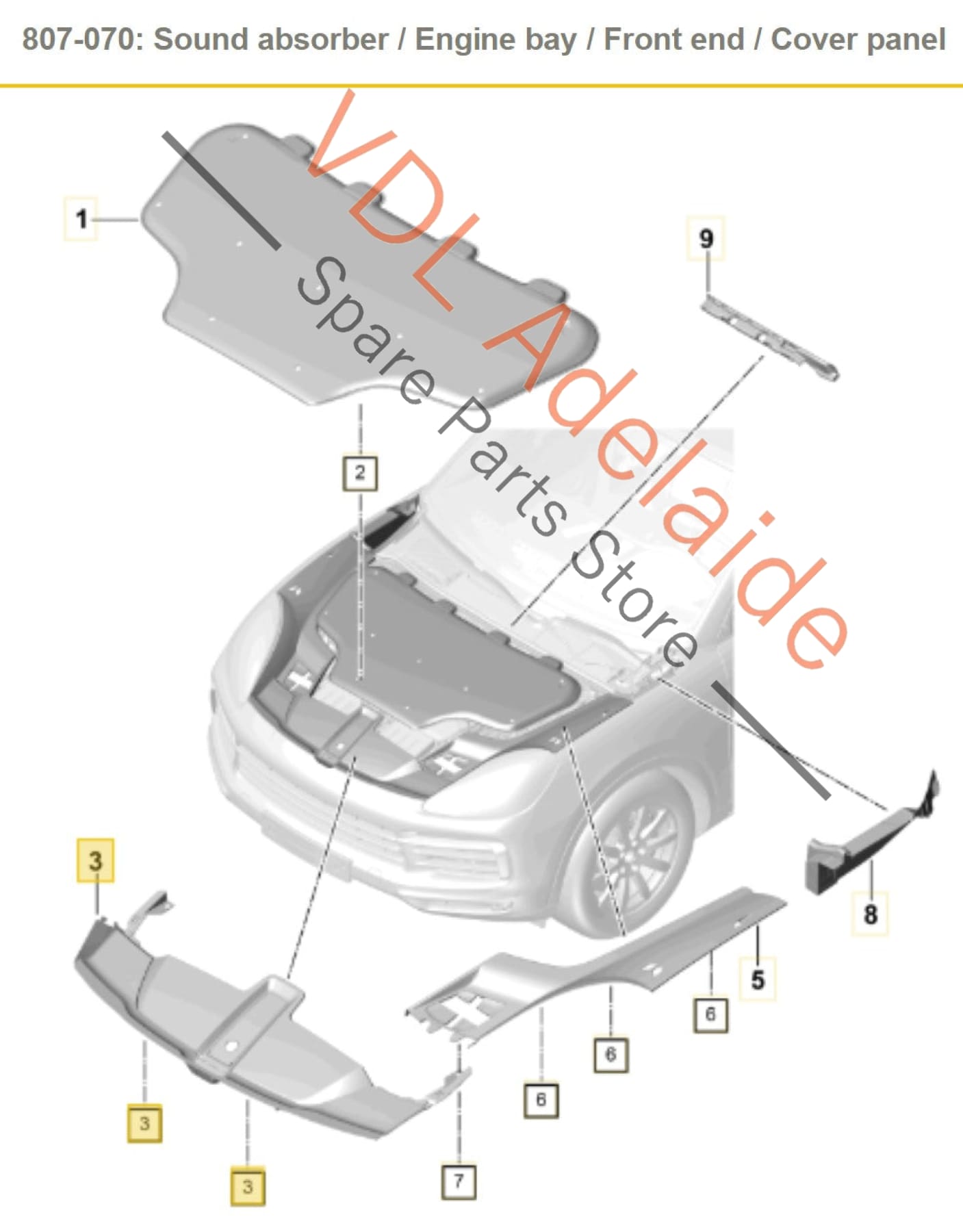 9Y0805504F 9Y0805504A  Porsche Cayenne E3 9Y Radiator Support Panel Cover Trim 9Y0805504A 9Y0805504F