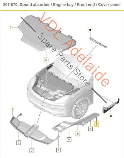 9Y0806442 9Y0806442FOK1  Porsche Cayenne E3 9Y Right Side Engine Bay Trim Cover 9Y0806442F