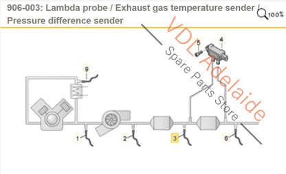 8W0906265AC 8W0906265AJ  Audi VW Oxygen Sensor Lambda Probe Downstream After Cat 8W0906265AC 8W0906265AJ