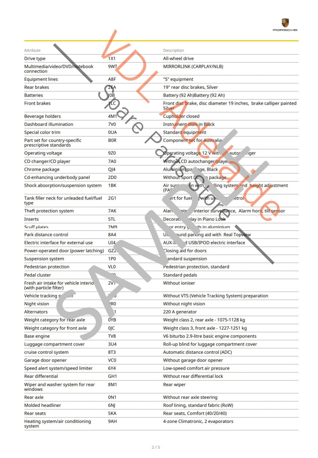 Porsche VIN Digital Report - Option Codes Build Date Colour