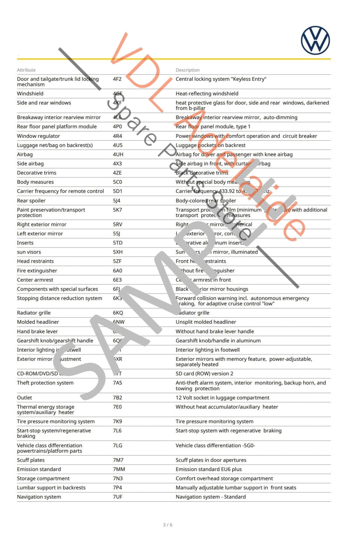 Volkswagen VW VIN Digital Report Option Codes Build Date Colour VDL
